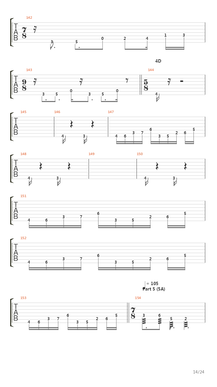 Activation Synthesis Theory吉他谱