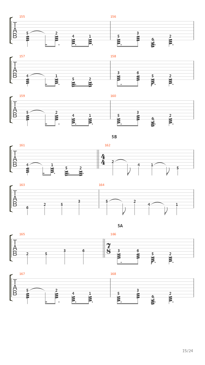 Activation Synthesis Theory吉他谱