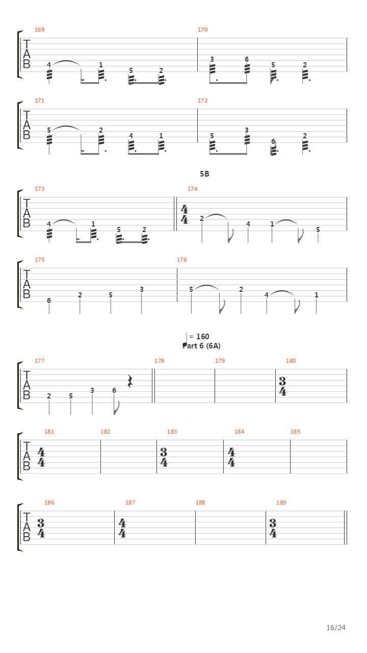 Activation Synthesis Theory吉他谱