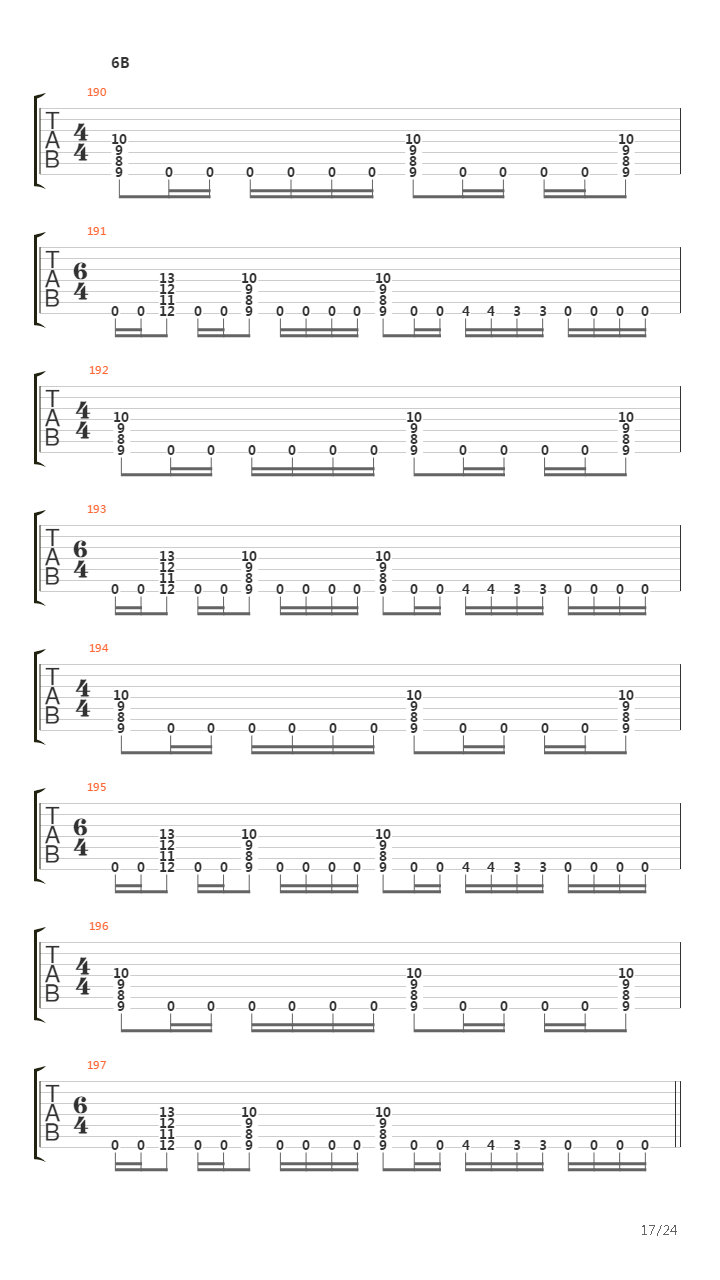 Activation Synthesis Theory吉他谱