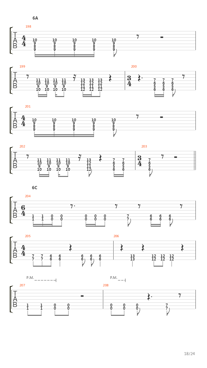 Activation Synthesis Theory吉他谱