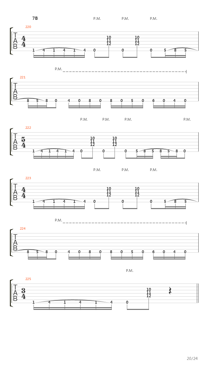 Activation Synthesis Theory吉他谱