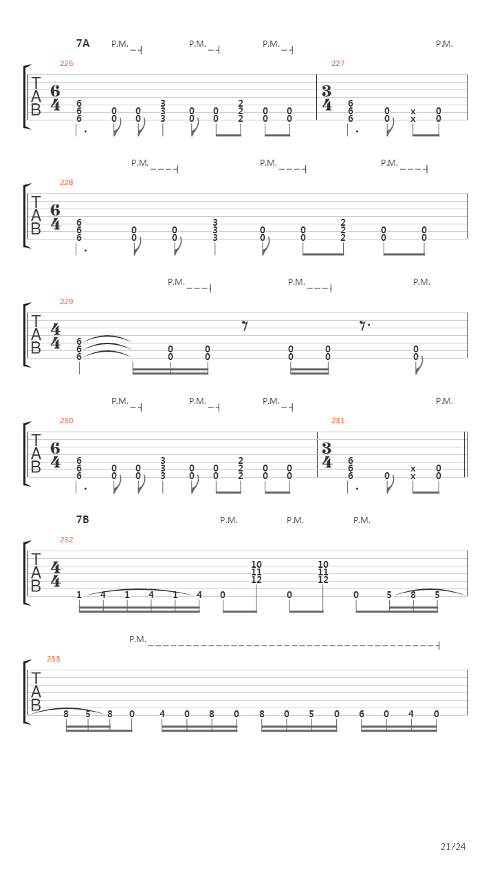 Activation Synthesis Theory吉他谱