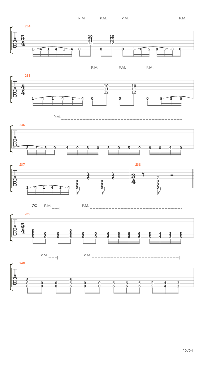 Activation Synthesis Theory吉他谱