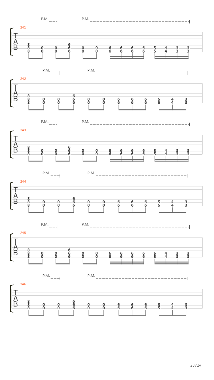 Activation Synthesis Theory吉他谱