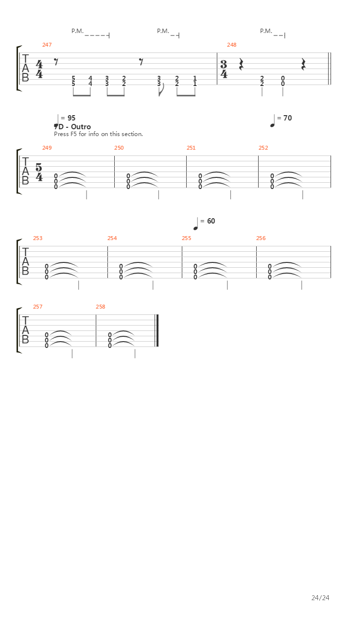 Activation Synthesis Theory吉他谱