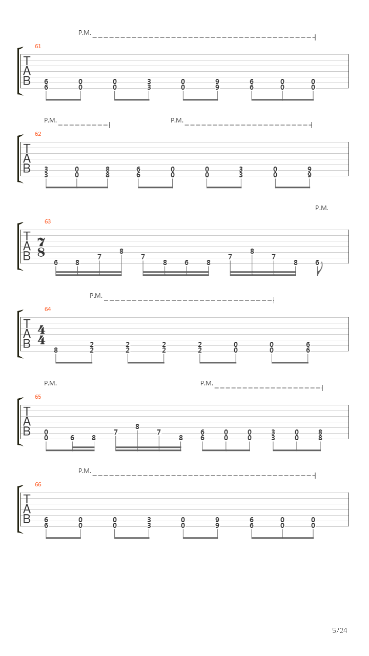 Activation Synthesis Theory吉他谱