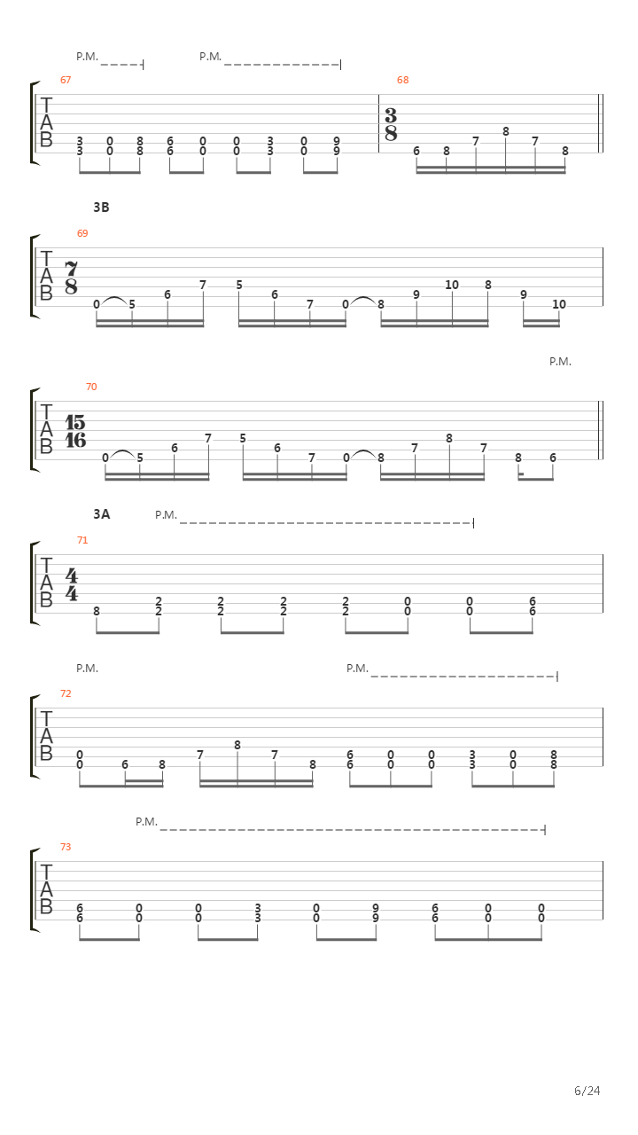 Activation Synthesis Theory吉他谱