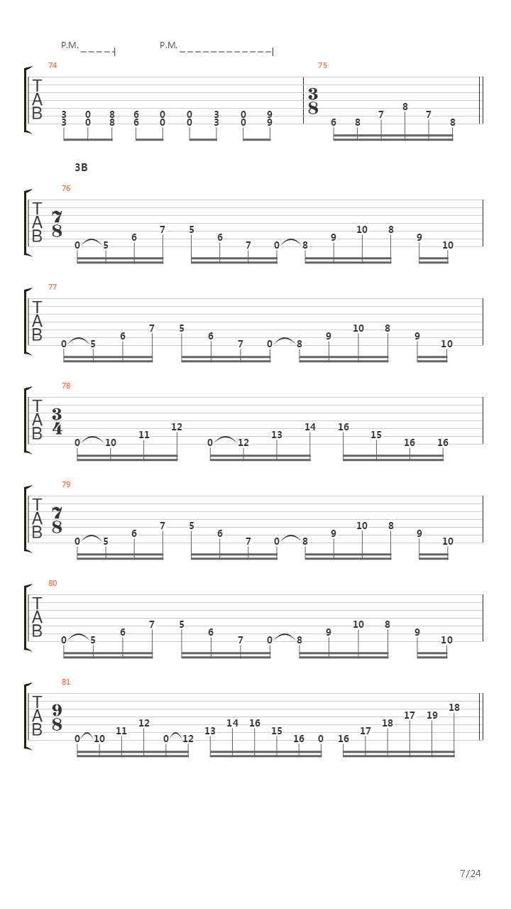 Activation Synthesis Theory吉他谱