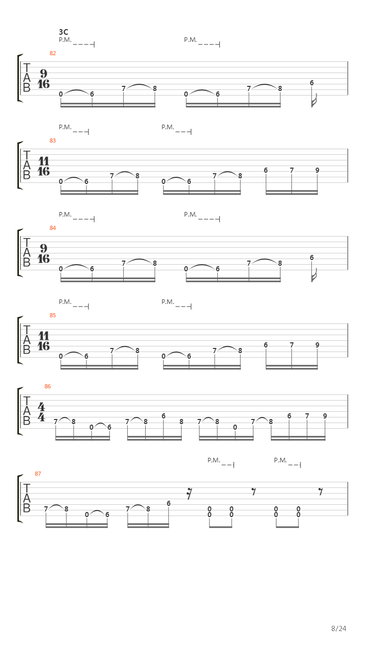 Activation Synthesis Theory吉他谱