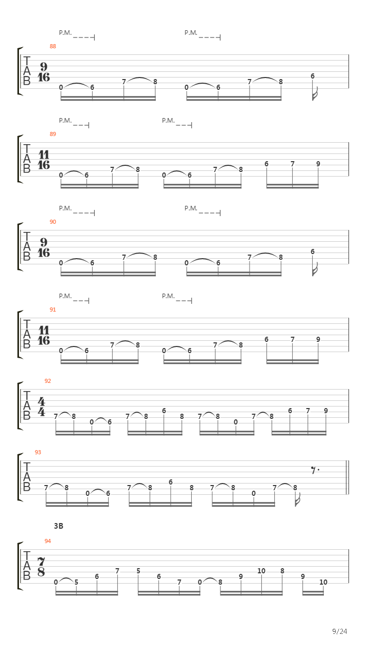 Activation Synthesis Theory吉他谱