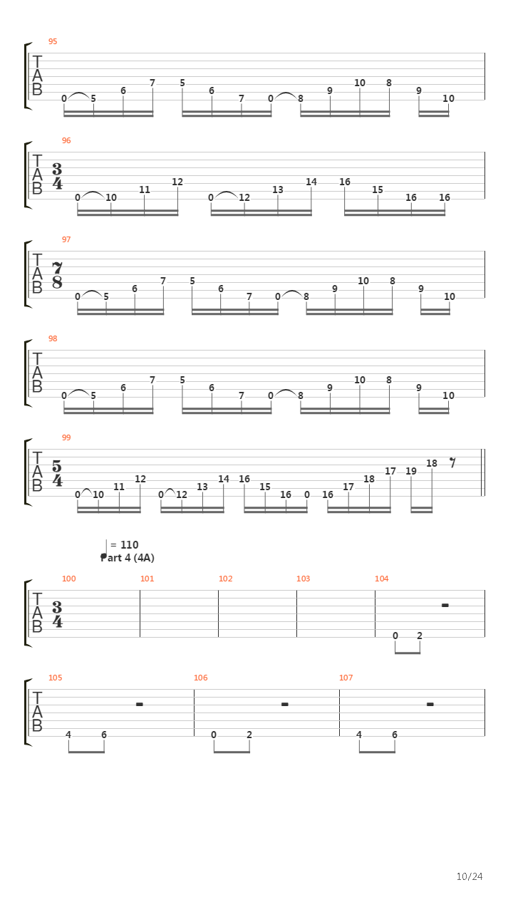Activation Synthesis Theory吉他谱