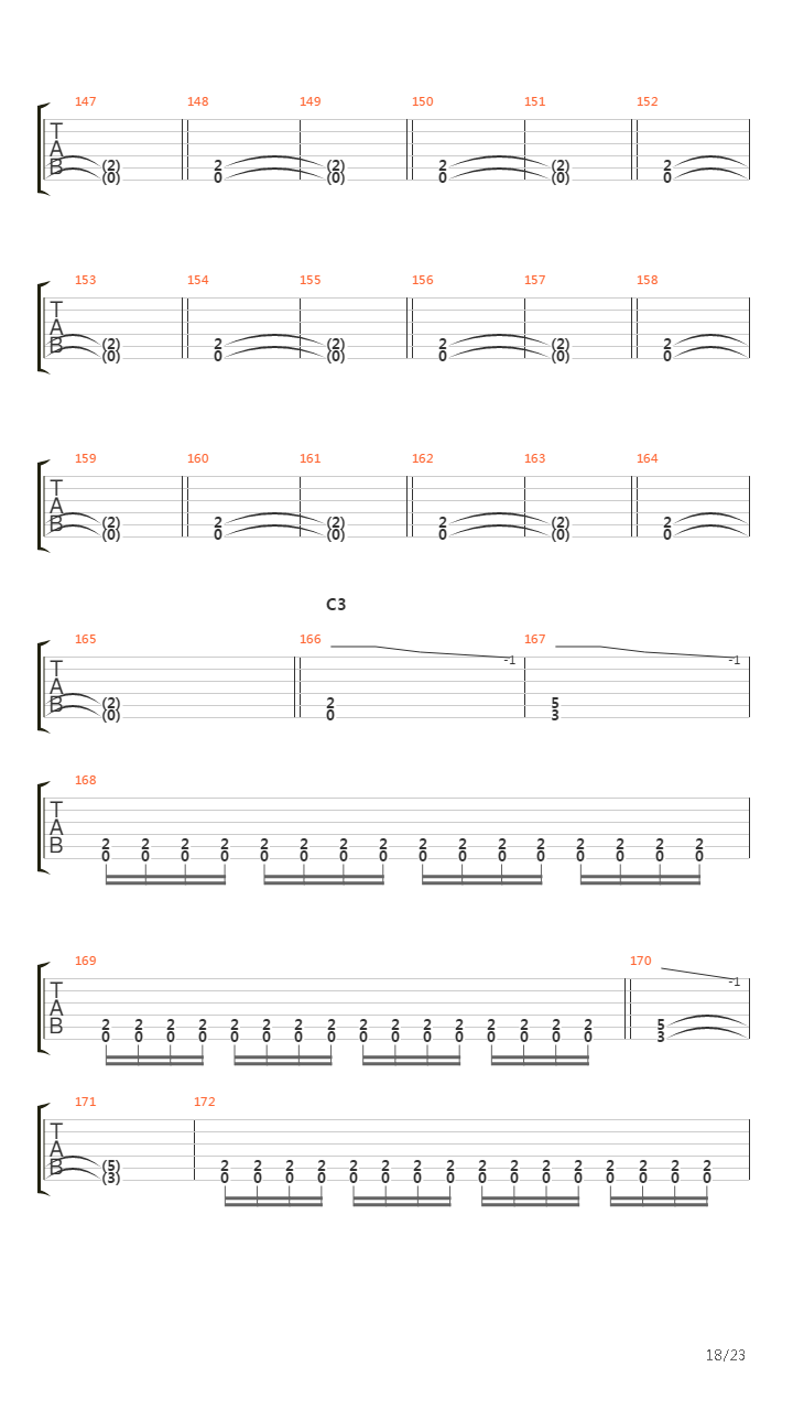 The Choir Of The Dead吉他谱