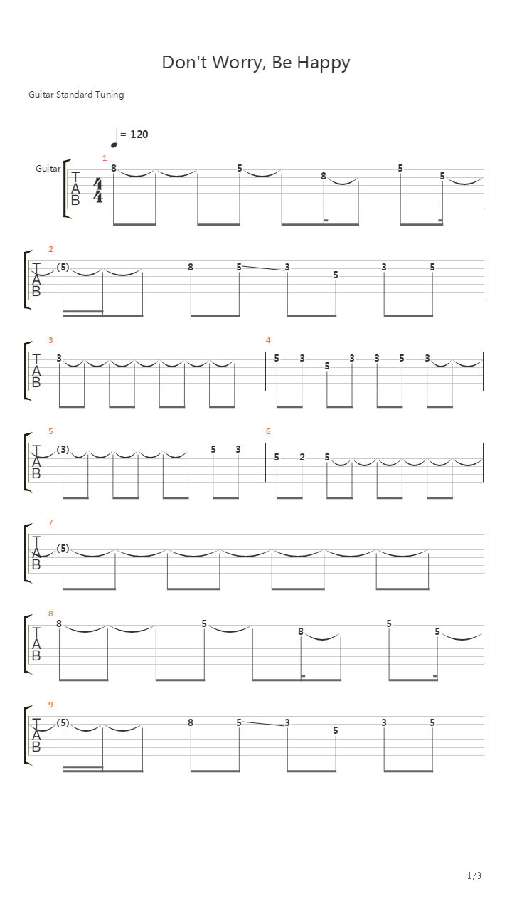 Dont Worry Be Happy吉他谱