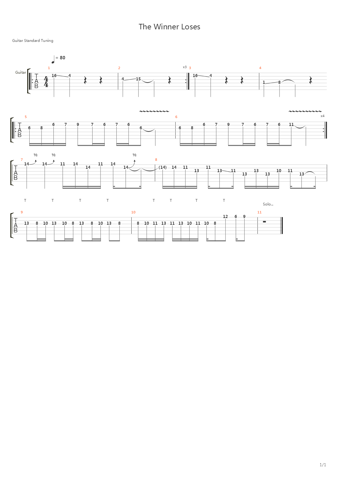 The Winner Loses吉他谱