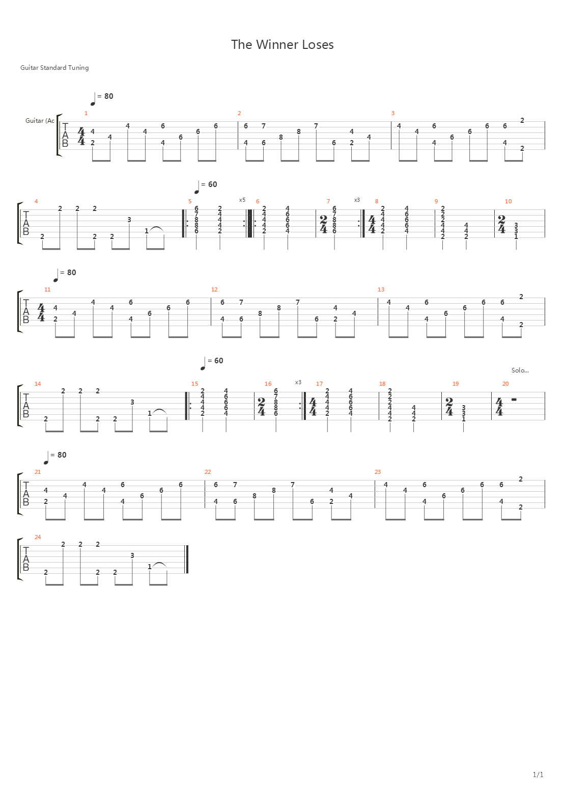 The Winner Loses吉他谱