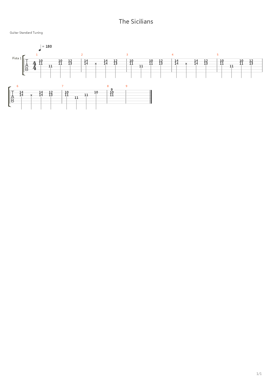 The Sicilians吉他谱