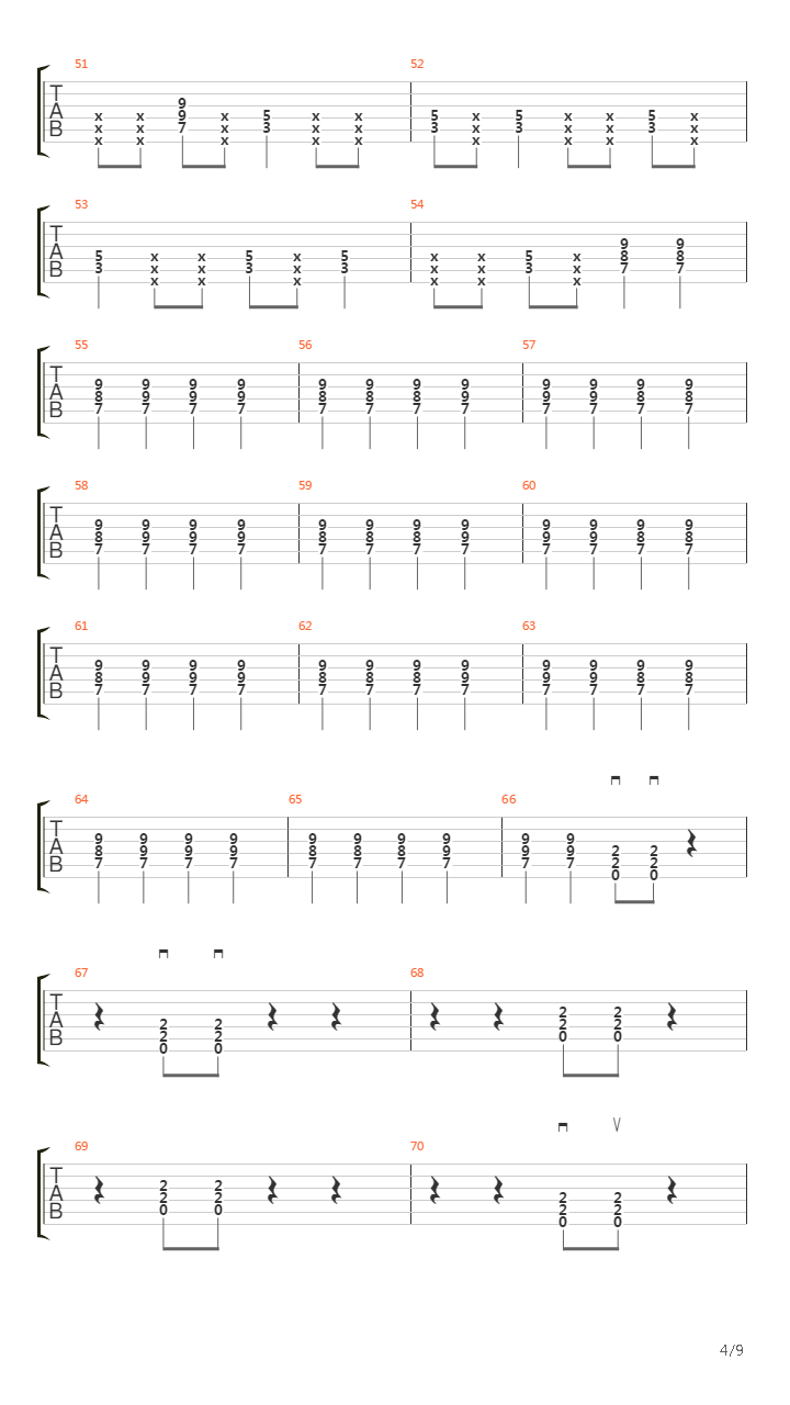 Kereta Laju吉他谱