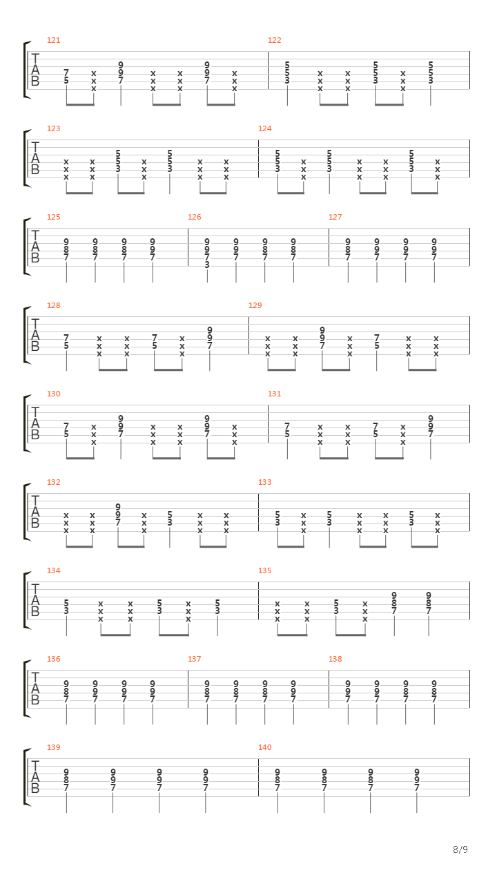 Kereta Laju吉他谱