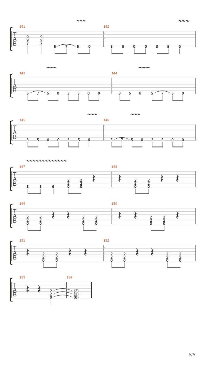 Kereta Laju吉他谱