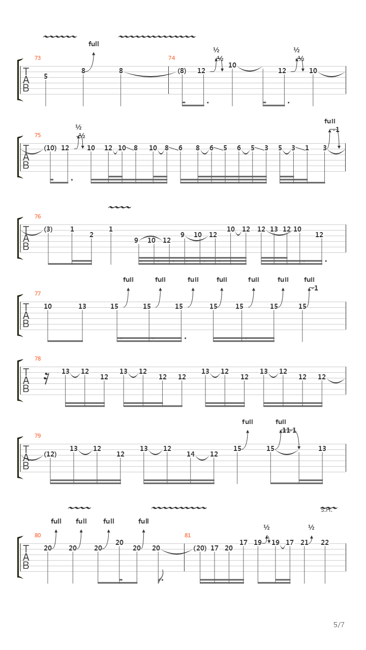 Kisah Seorang Pramuria吉他谱