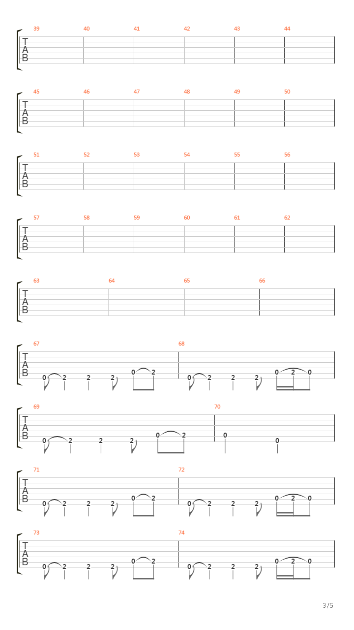 Neraka Jahanam吉他谱