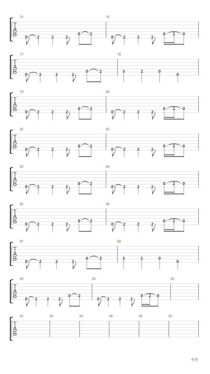 Neraka Jahanam吉他谱