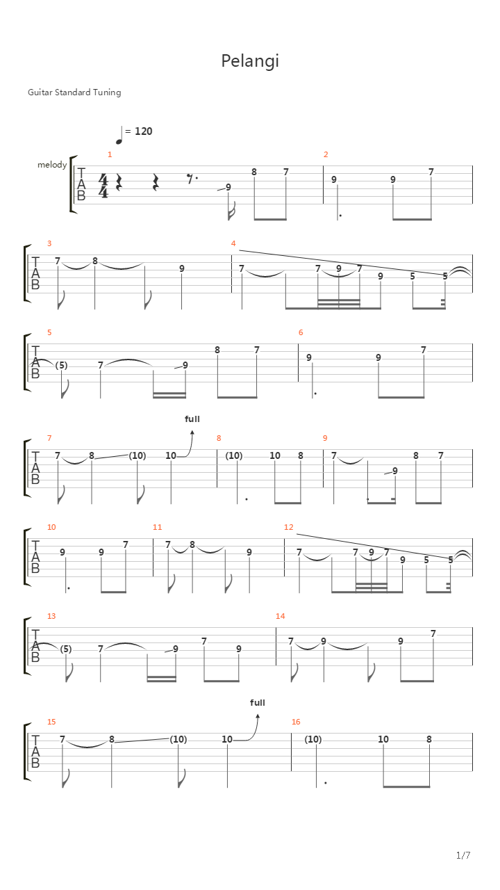 Pelangi吉他谱