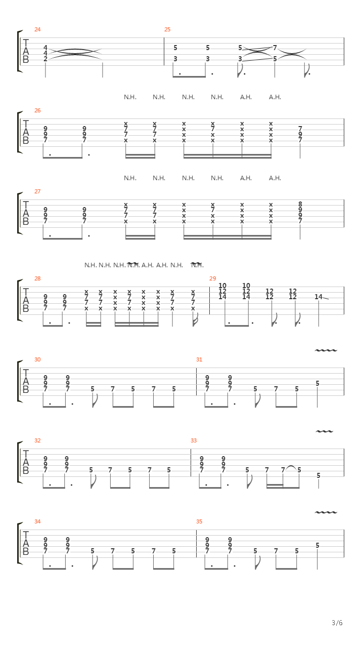 Phsyco Manimalium吉他谱