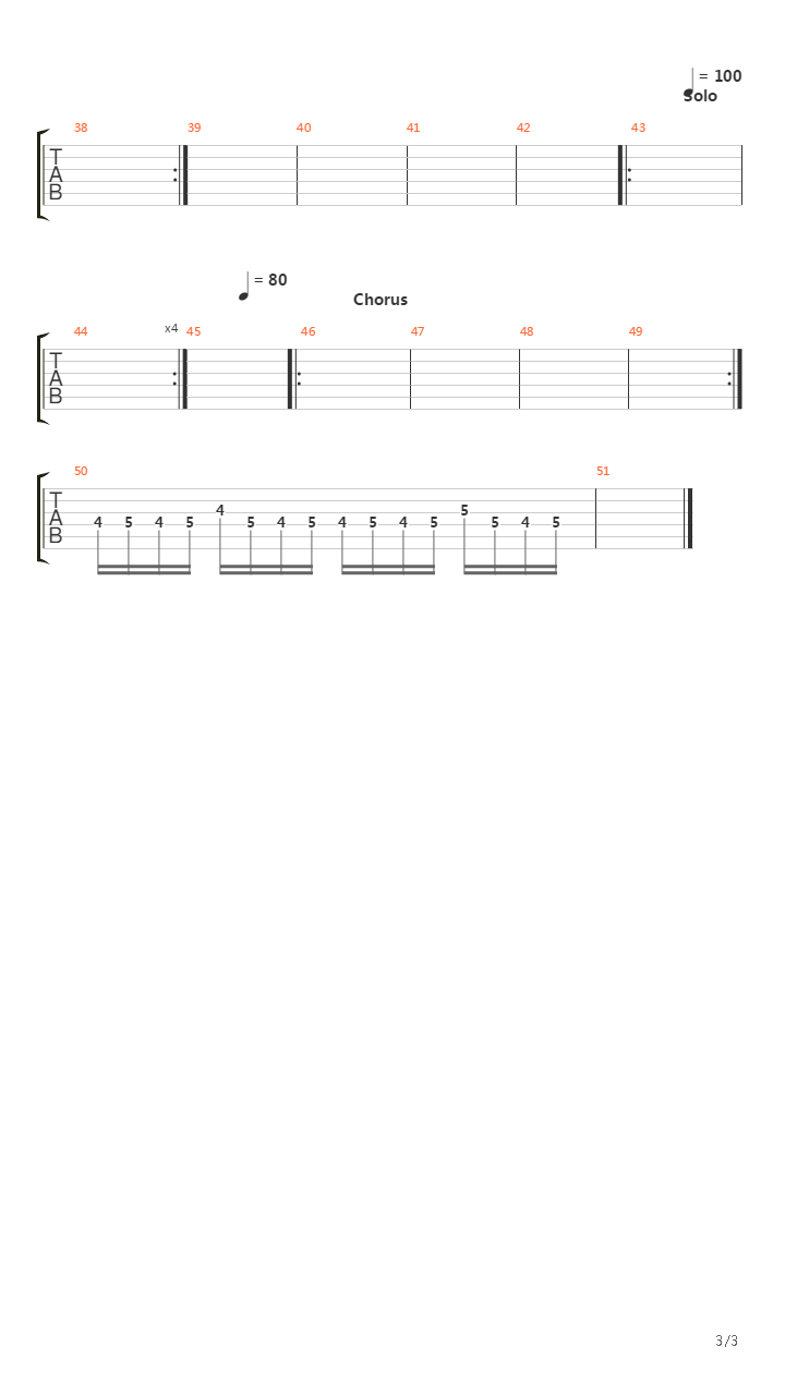 Metal By Numbers吉他谱