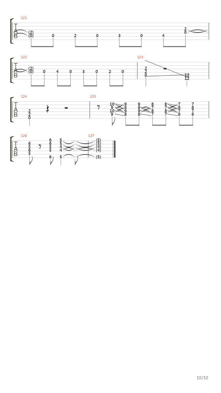 49 Mercury Blues吉他谱