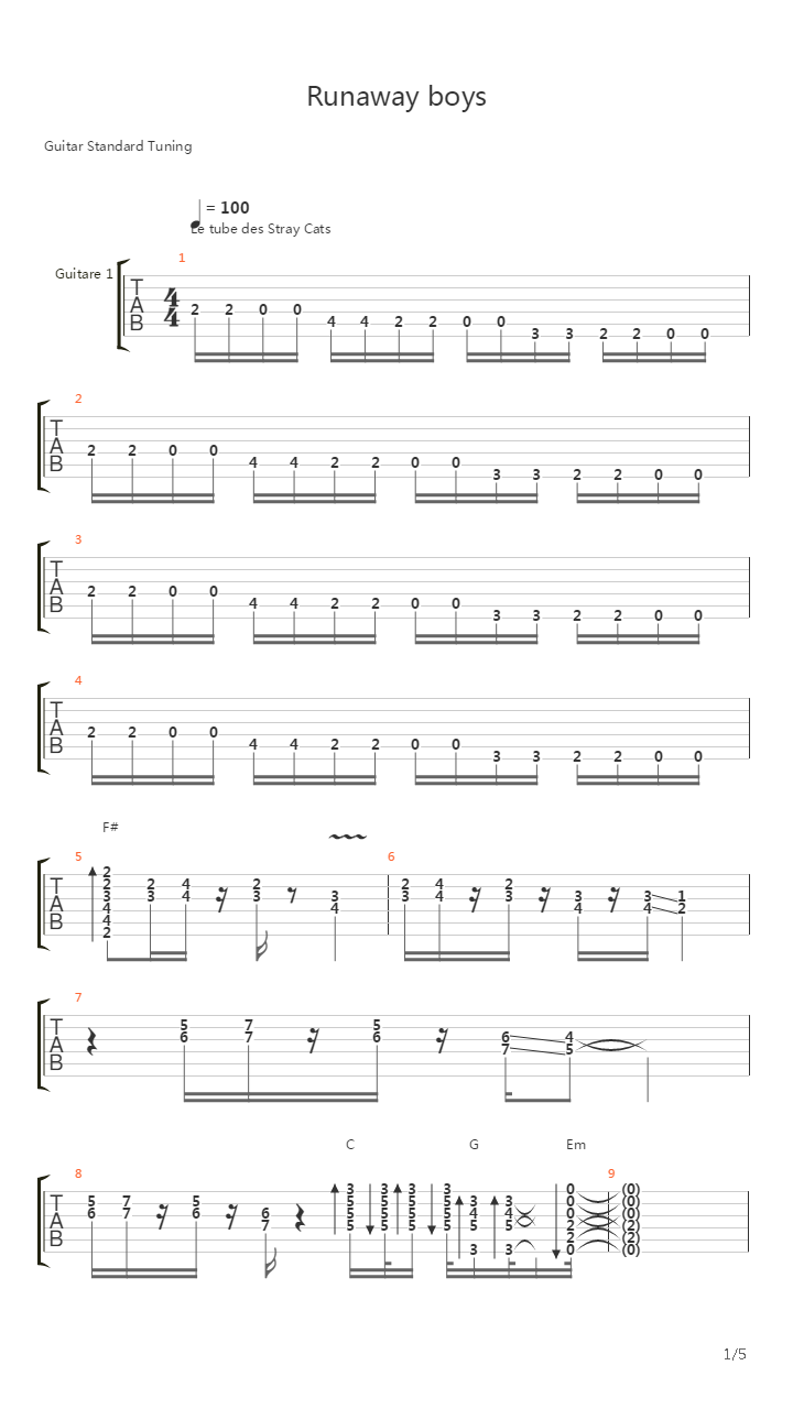 Run Away Boys吉他谱
