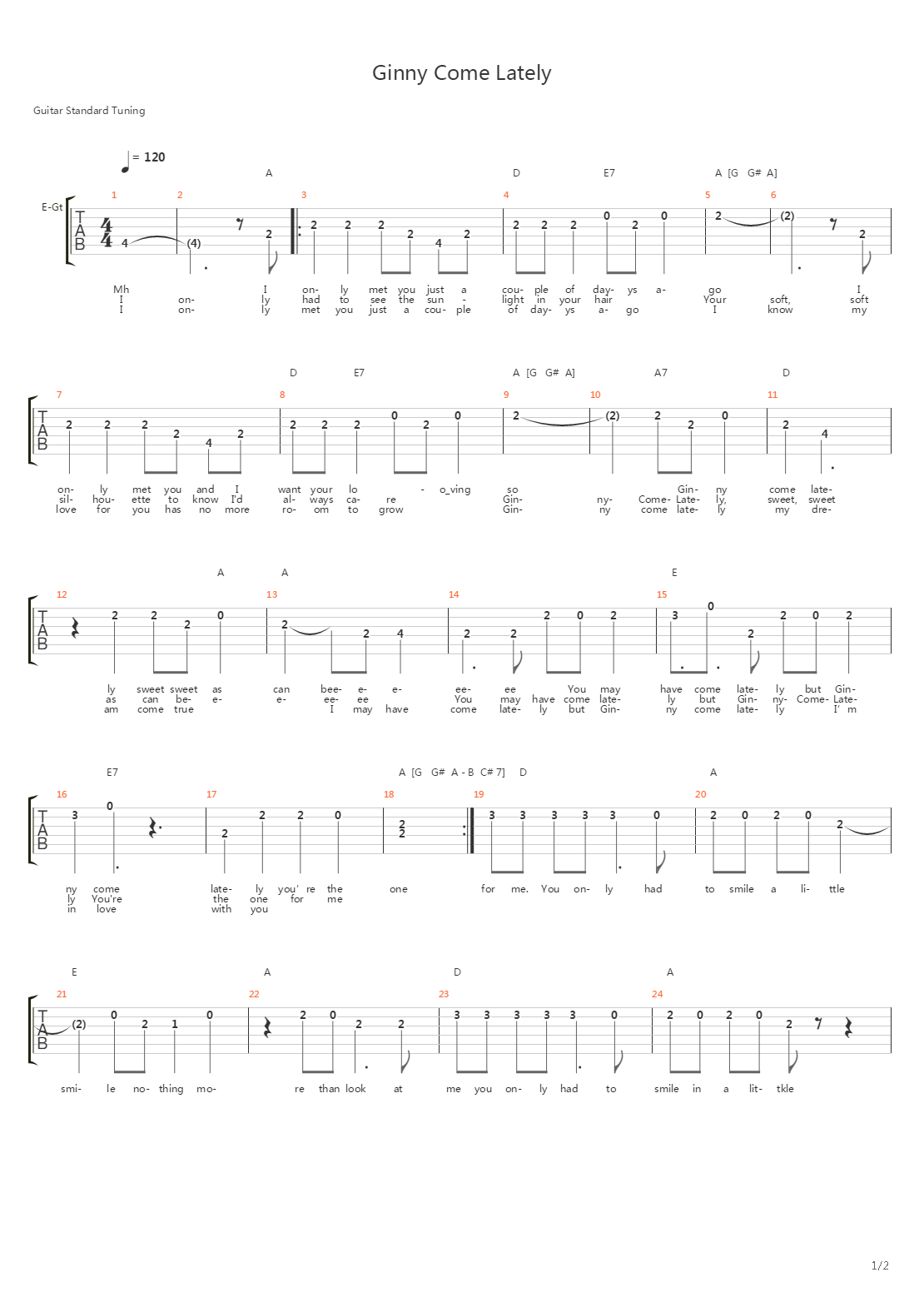 Ginny Come Lately吉他谱