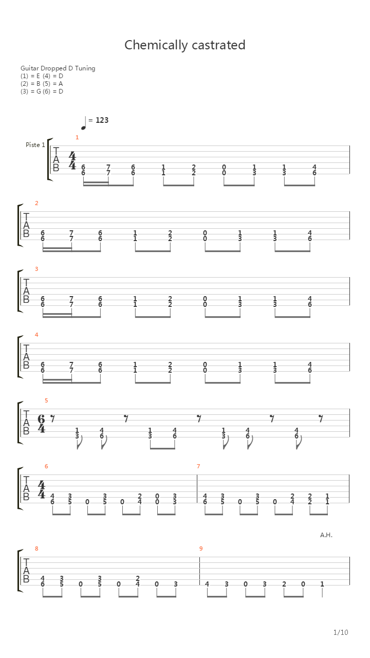 Chemically Castrated吉他谱