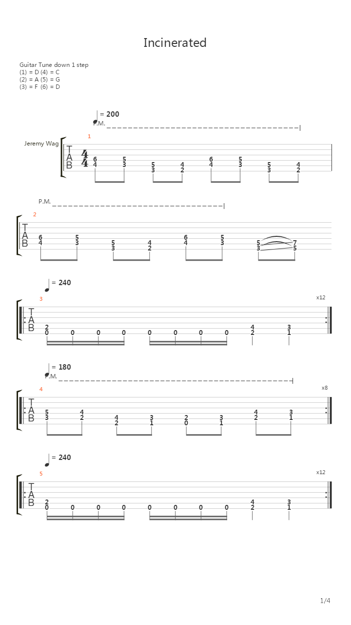 Incinerated吉他谱
