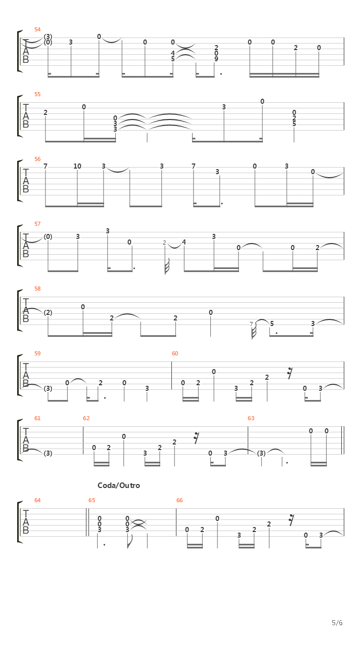 The Way It Is吉他谱