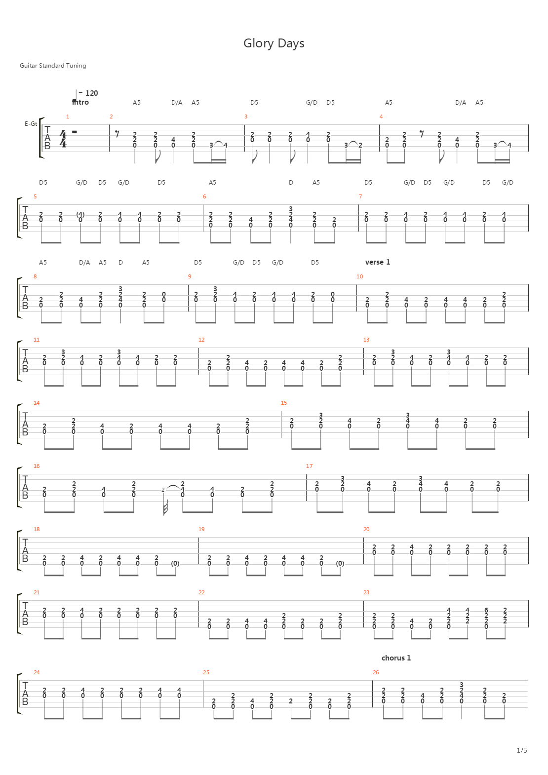 Glory Days吉他谱