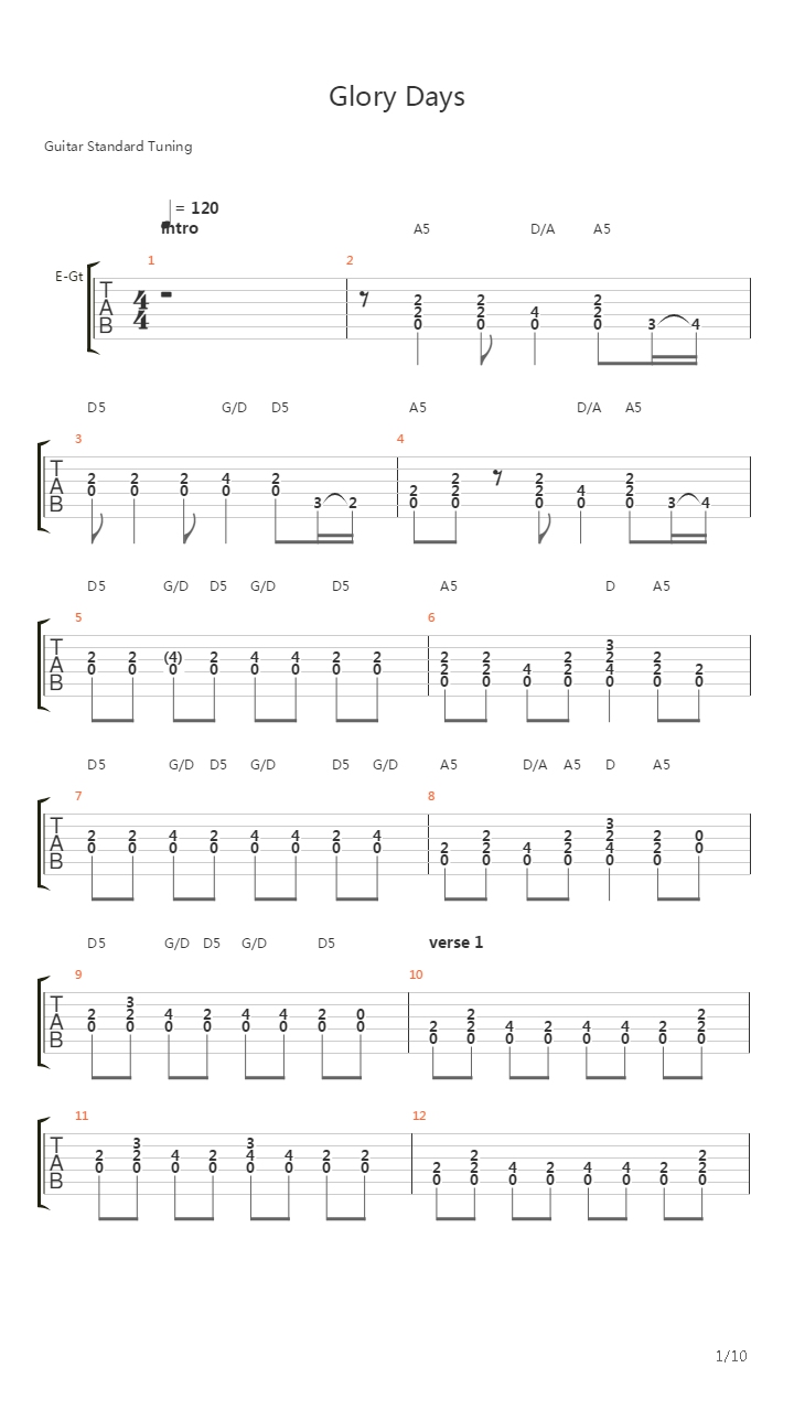 Glory Days吉他谱