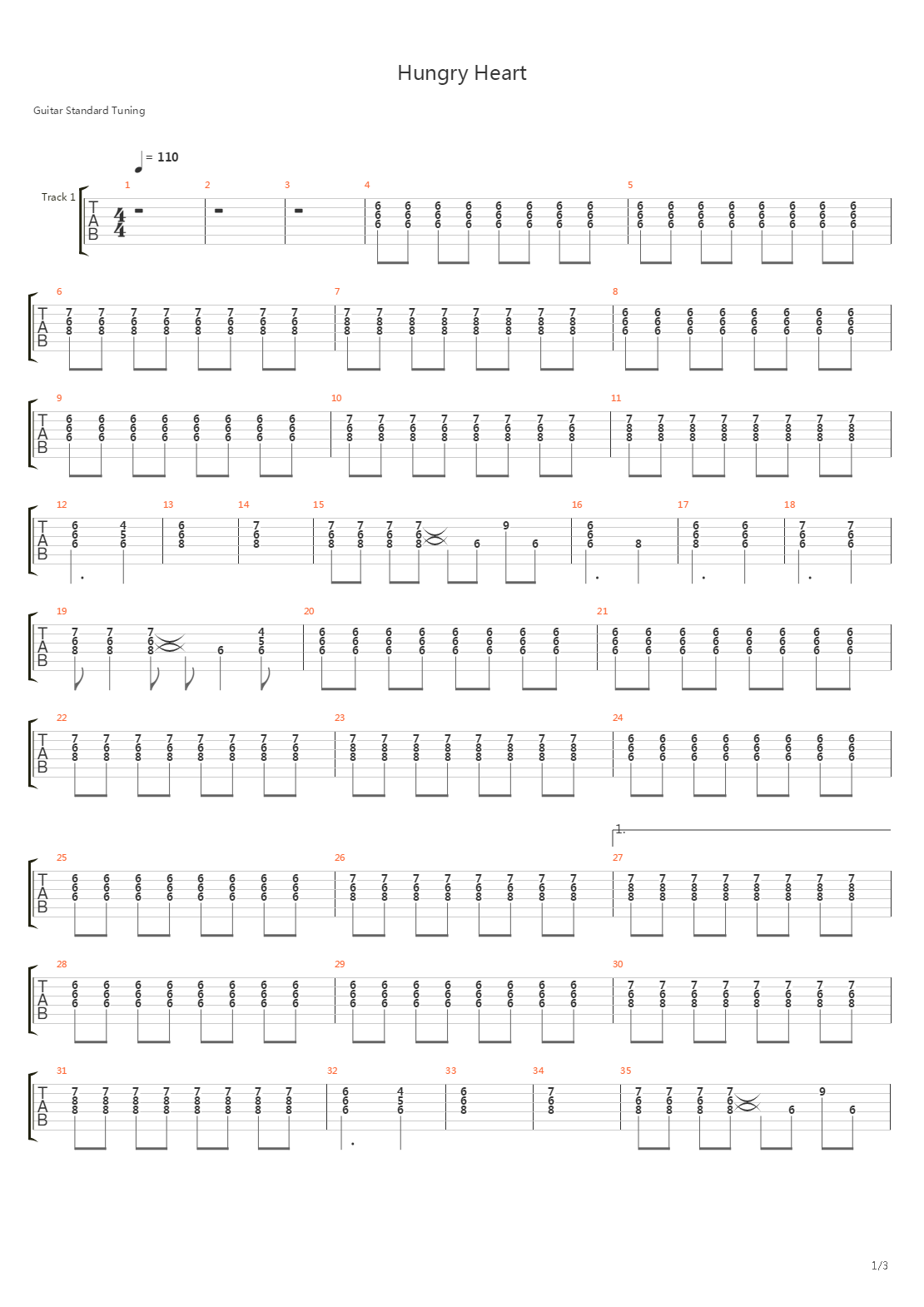 Hungry Heart吉他谱