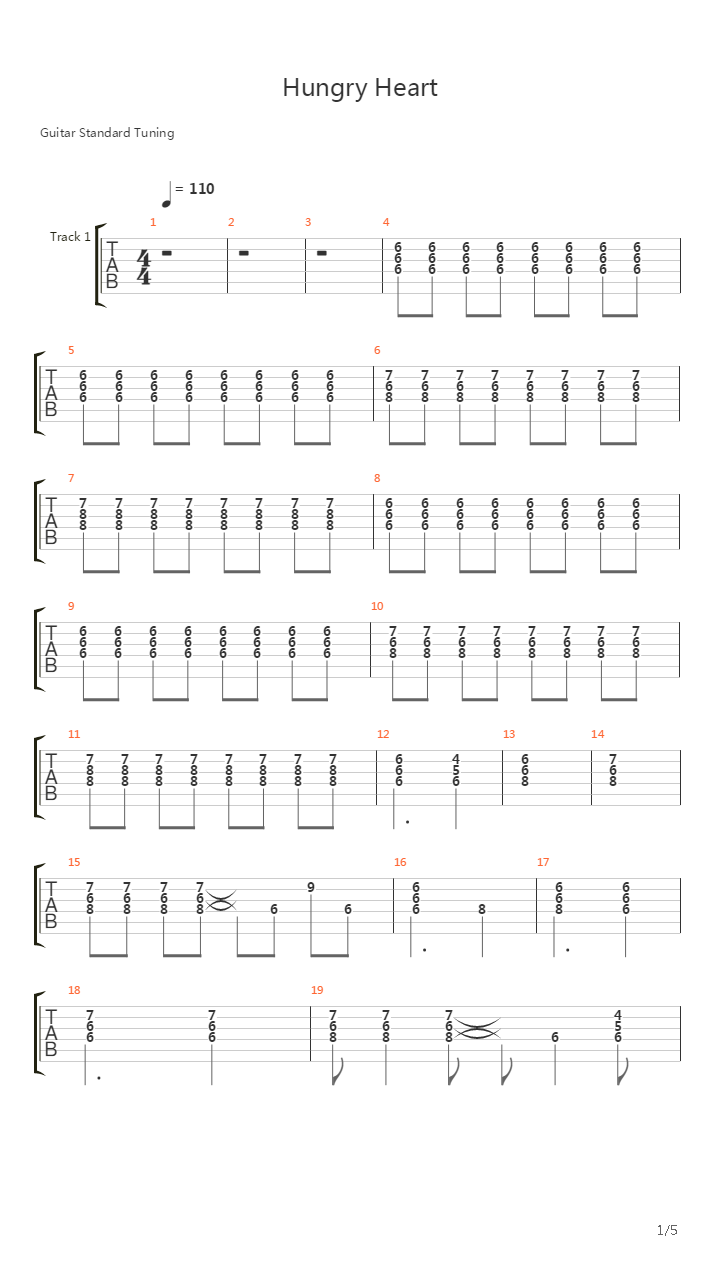 Hungry Heart吉他谱