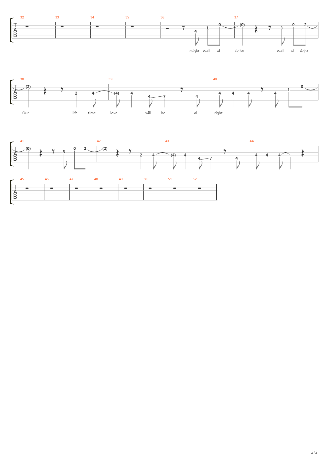 Well All Right吉他谱