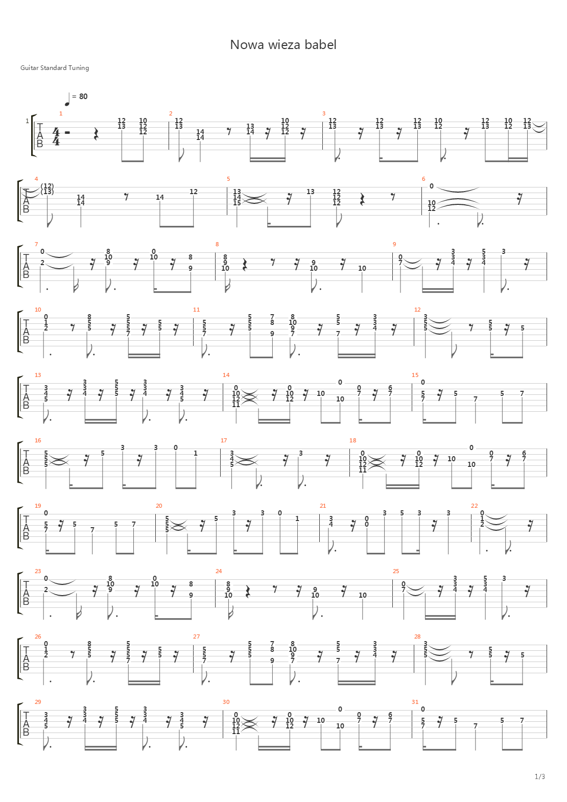 Nowa Wieza Babel吉他谱