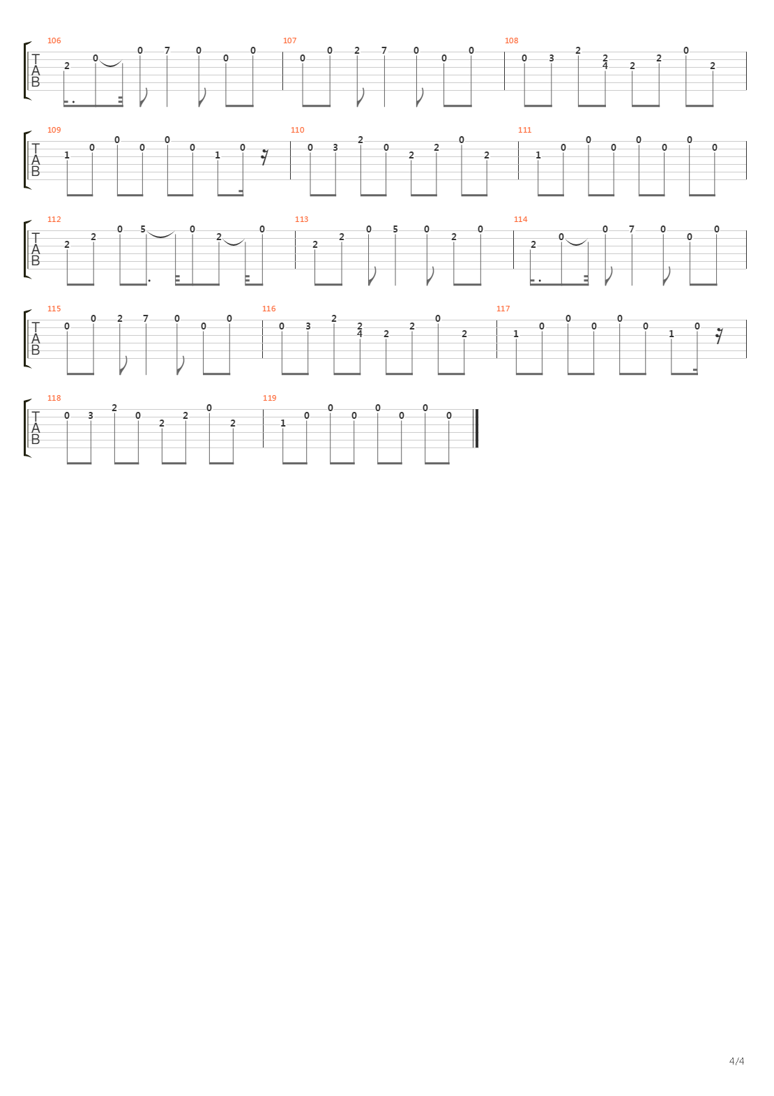 Strefa Polcienia吉他谱