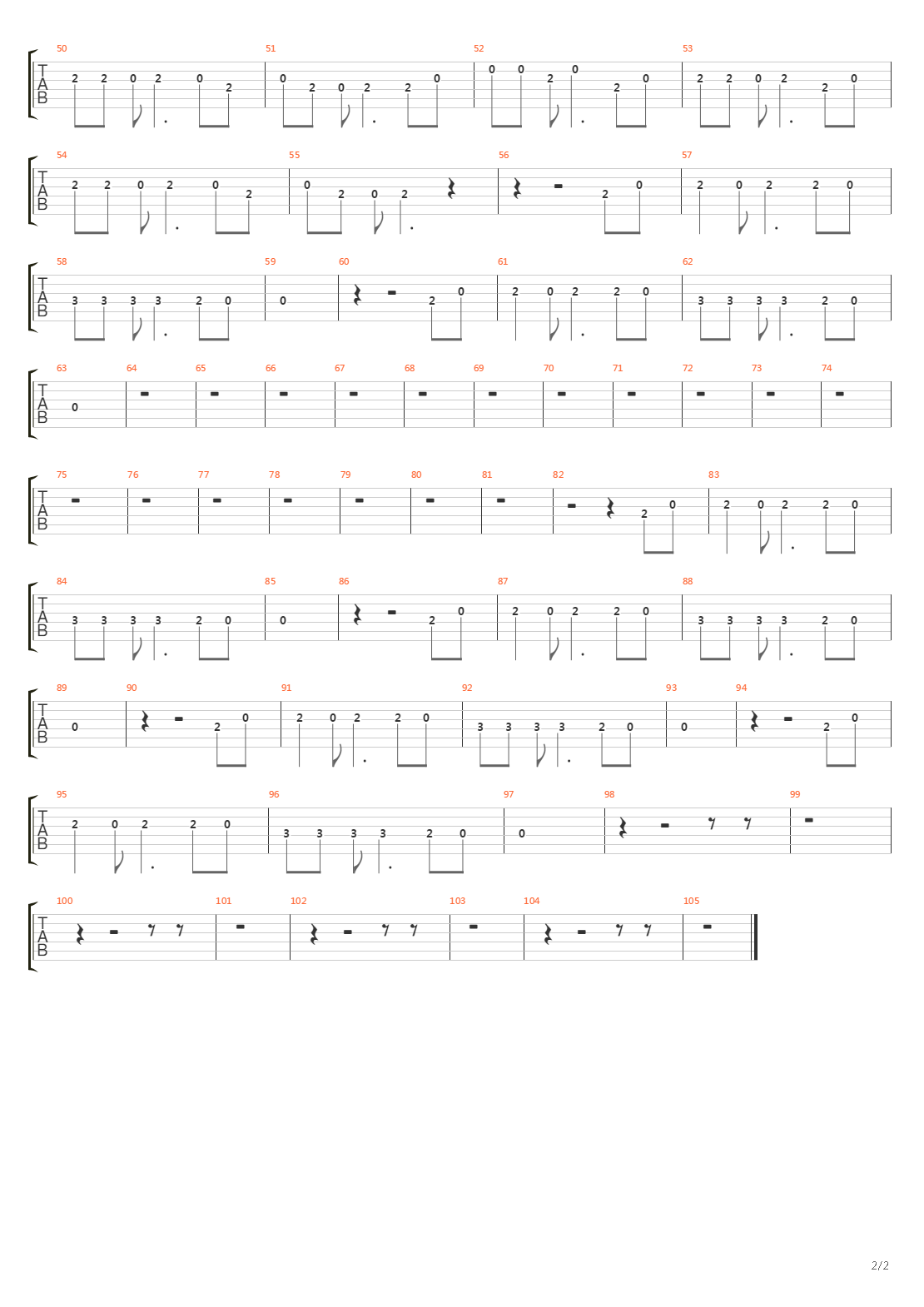 Za Ostatni Grosz吉他谱