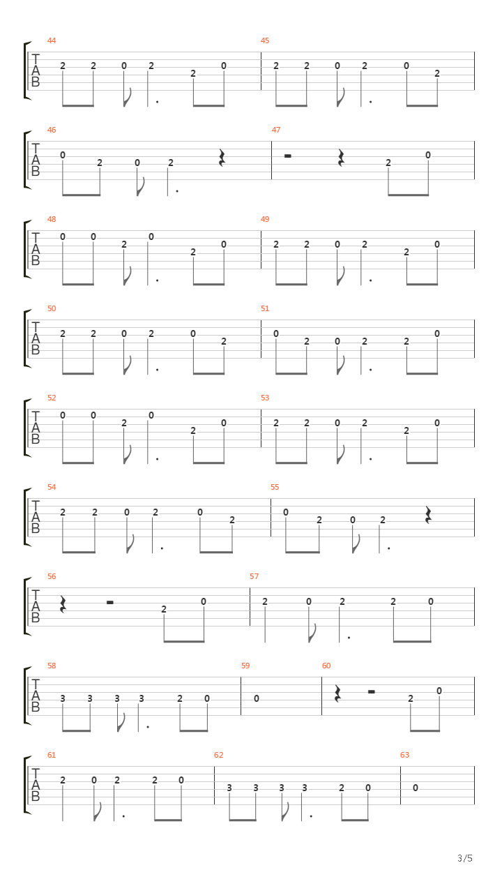 Za Ostatni Grosz吉他谱