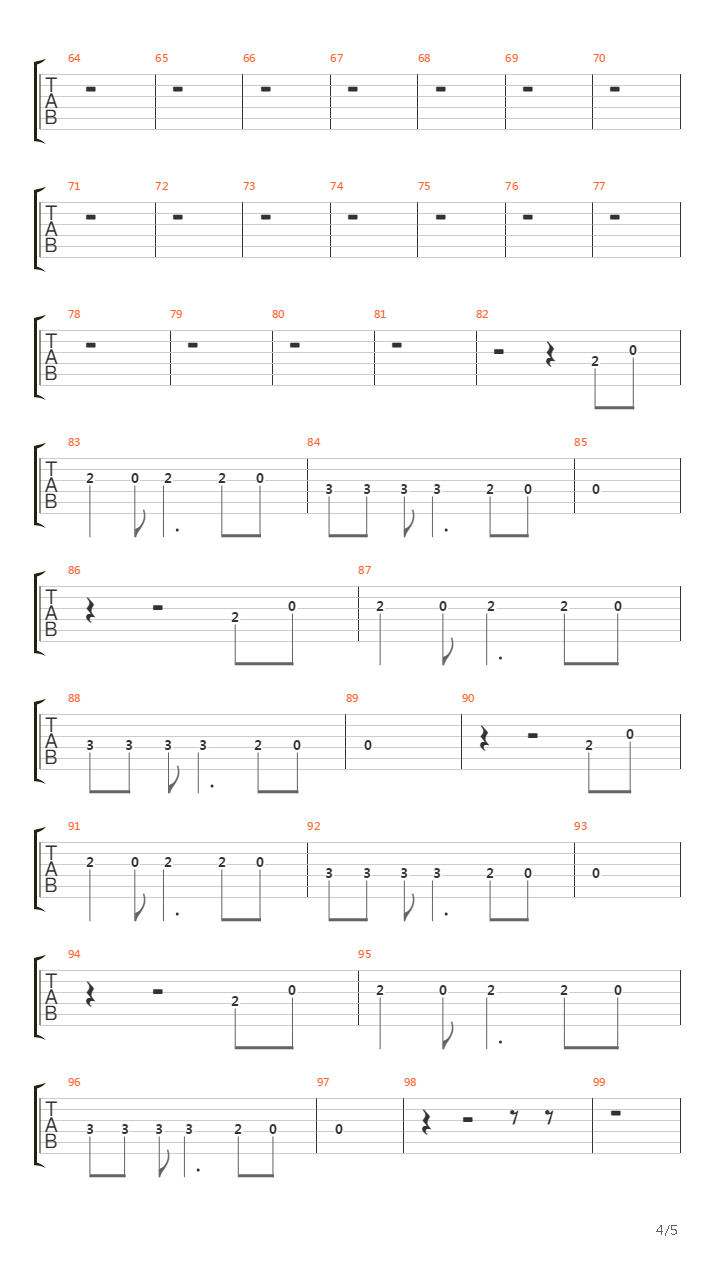 Za Ostatni Grosz吉他谱