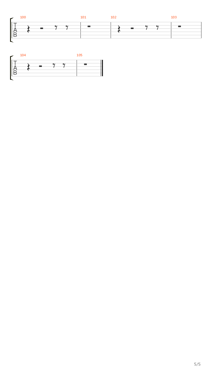 Za Ostatni Grosz吉他谱