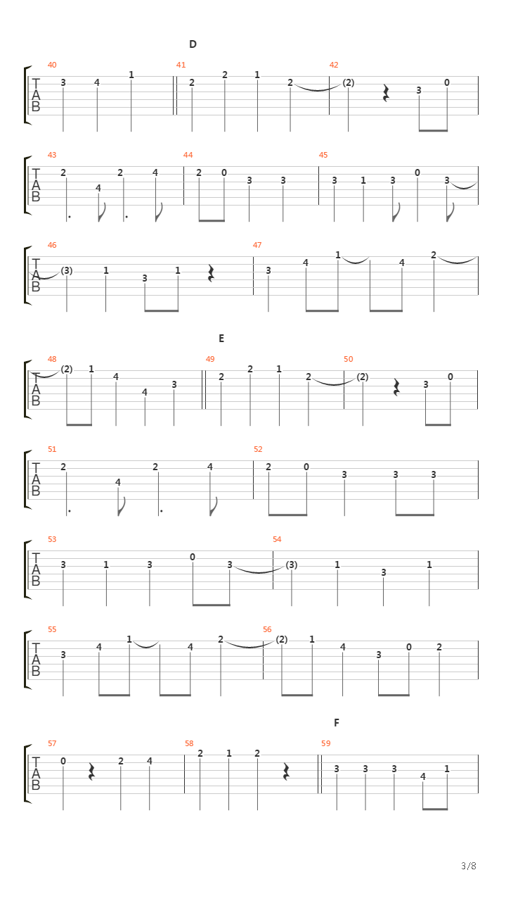 Karma吉他谱