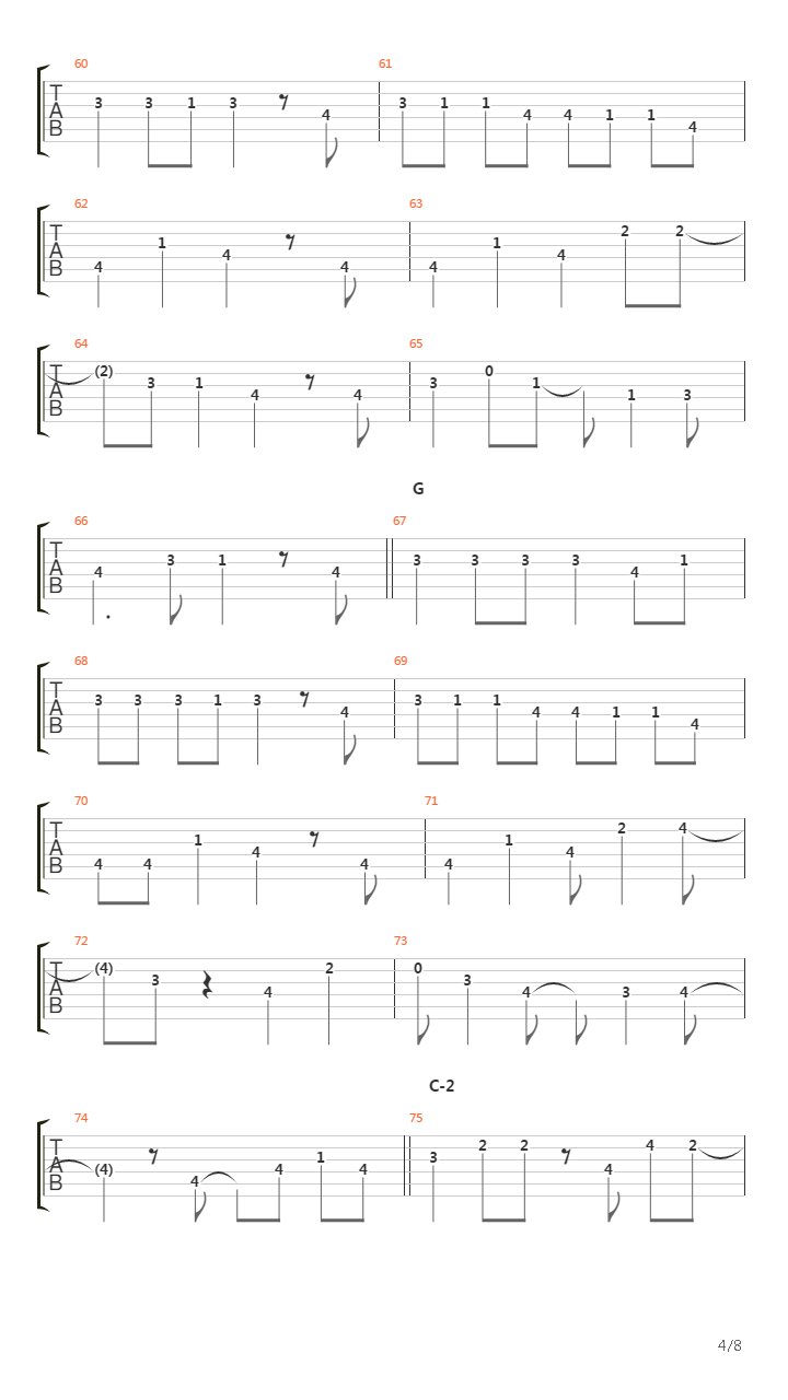 Karma吉他谱