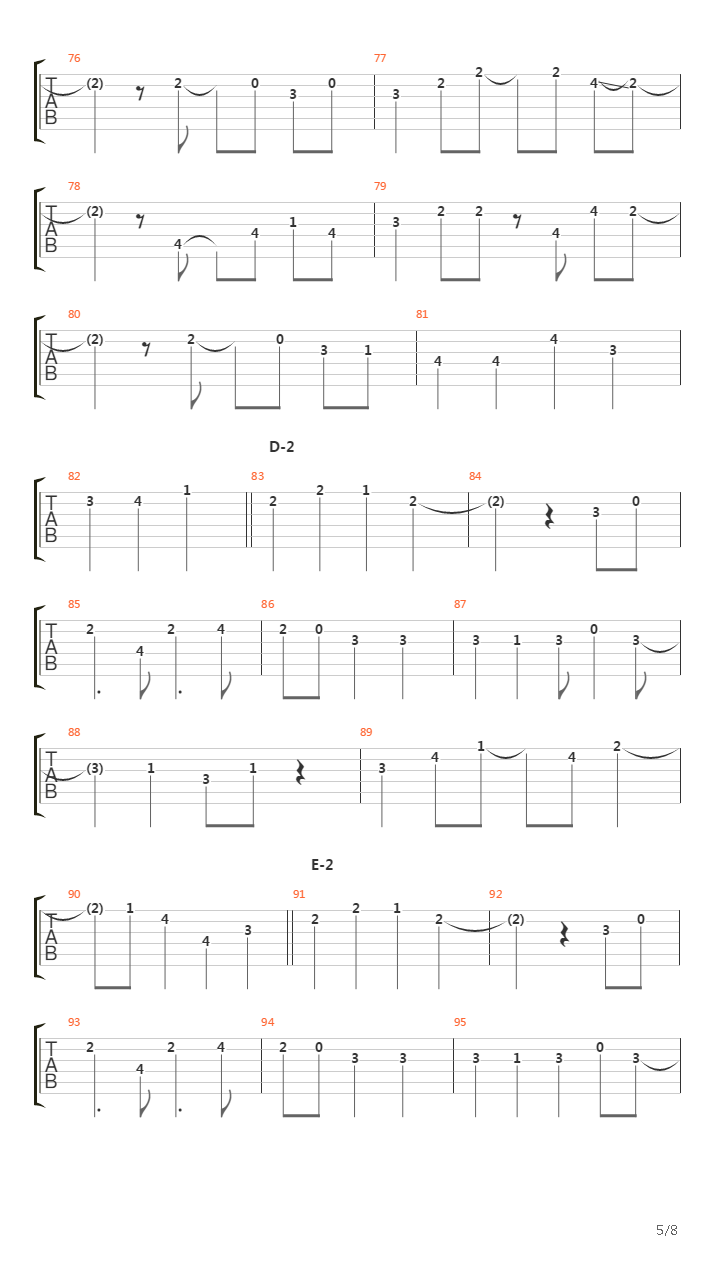 Karma吉他谱